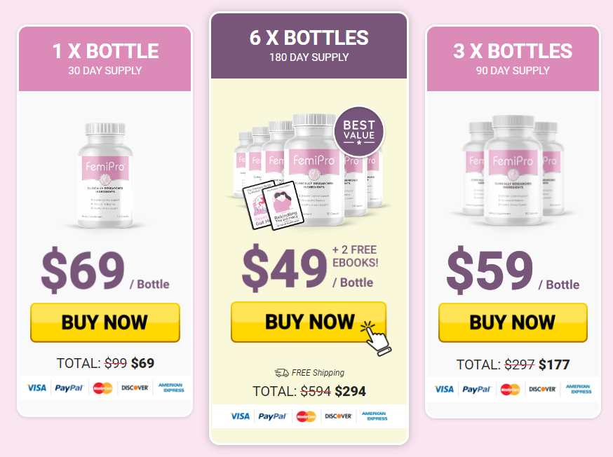 FemiPro pricing